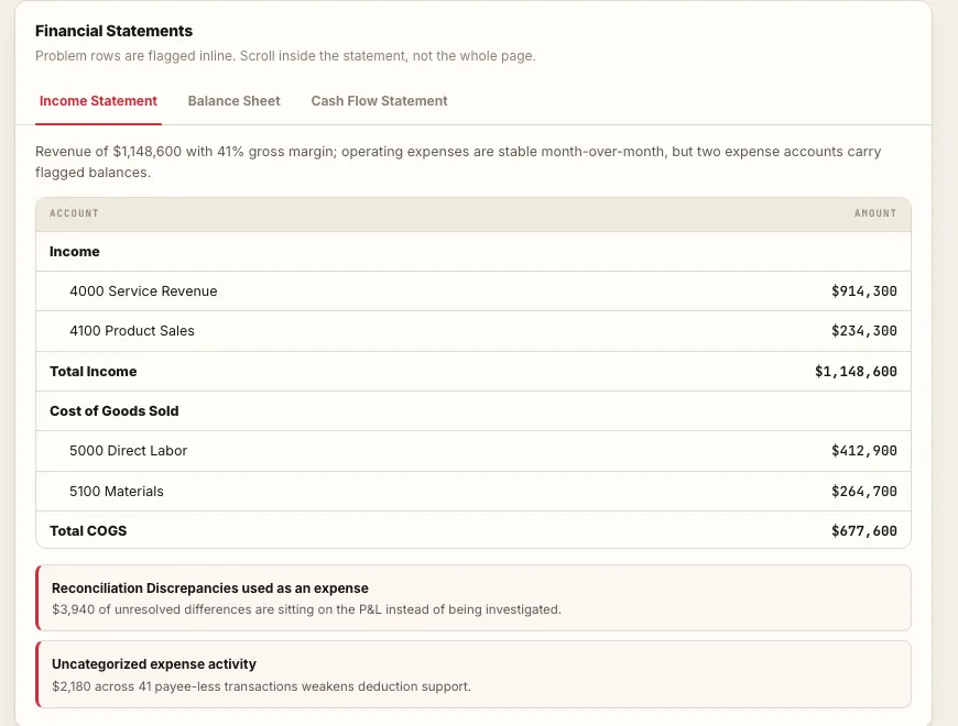 Income statement view with specific rows flagged by the scan